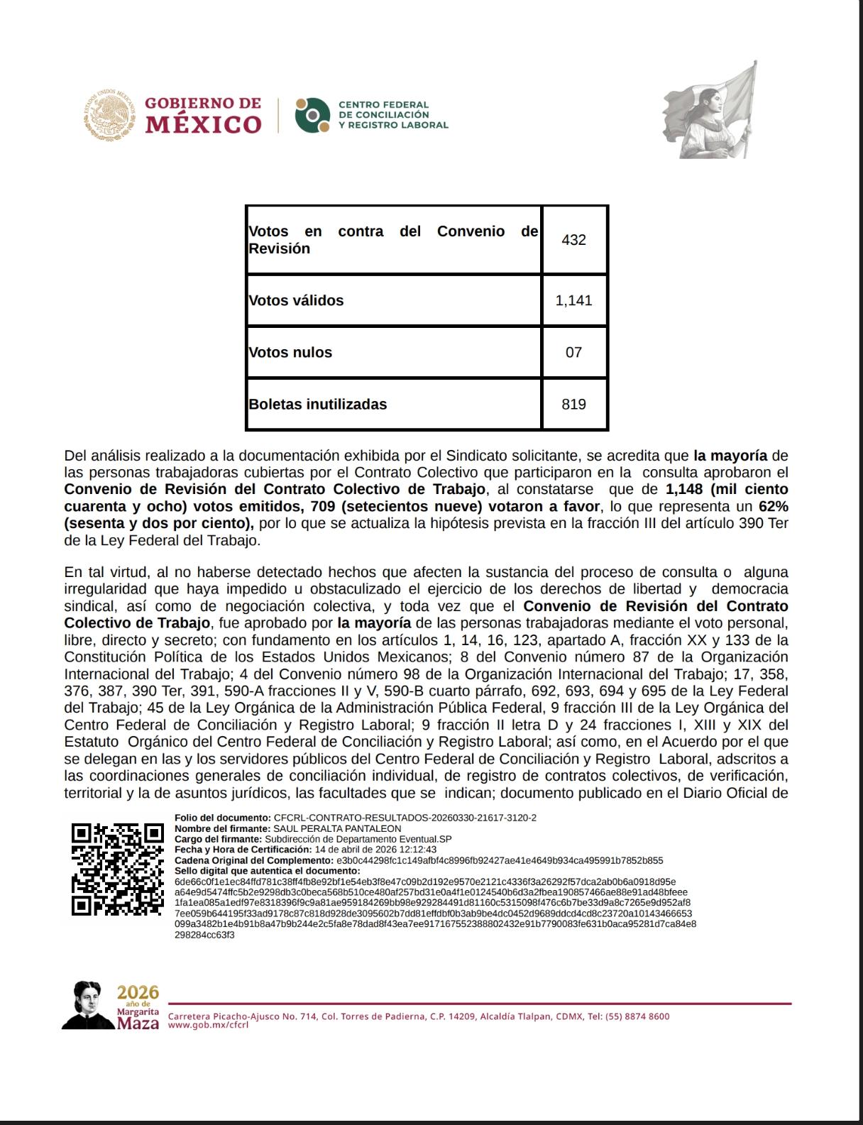 Resultado 2